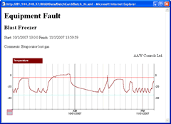 webREACT batch report screenshot