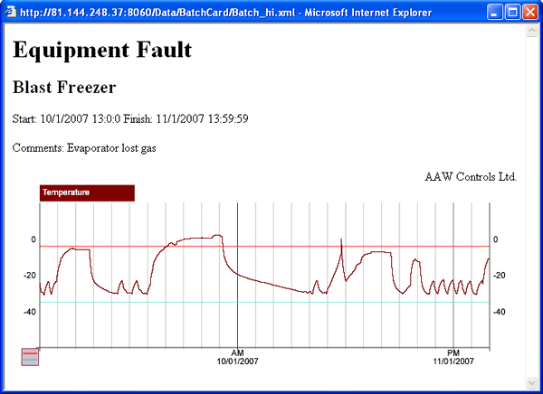webREACT batch report screenshot